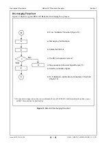 Предварительный просмотр 29 страницы JCM RBA-40C Integration Manual