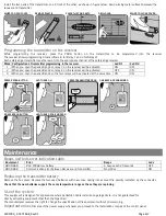 Предварительный просмотр 6 страницы JCM RC3 TF868 User Manual