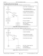 Предварительный просмотр 40 страницы JCM TAIKO PUB-7/11 Operation And Maintenance Manual