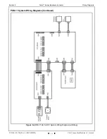 Предварительный просмотр 52 страницы JCM TAIKO PUB-7/11 Operation And Maintenance Manual