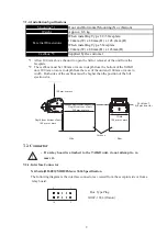 Предварительный просмотр 19 страницы JCM TAIKO Service Manual