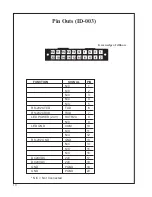 Предварительный просмотр 12 страницы JCM TSP-01 Instruction Manual