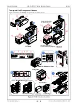 Предварительный просмотр 15 страницы JCM UBA Pro RQ Series Integration Manual