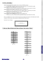 Предварительный просмотр 10 страницы JCM WBA-SS Series Service Manual