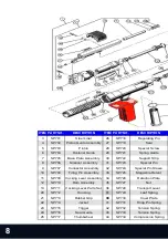 Предварительный просмотр 8 страницы JCP PA97 Instruction Manual