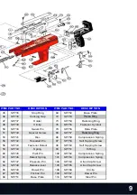 Предварительный просмотр 9 страницы JCP PA97 Instruction Manual