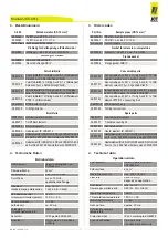 Предварительный просмотр 7 страницы Jct 35.03000 Operating Manual