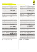 Preview for 8 page of Jct 35.03000 Operating Manual