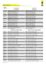 Preview for 18 page of Jct 35.03000 Operating Manual