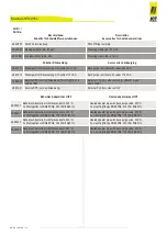 Preview for 19 page of Jct 35.03000 Operating Manual