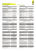 Preview for 8 page of Jct JCP-300 Operating Manual