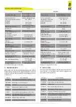 Preview for 9 page of Jct JCP-300 Operating Manual