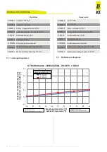 Предварительный просмотр 10 страницы Jct JCP-300 Operating Manual