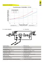 Preview for 11 page of Jct JCP-300 Operating Manual