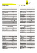 Предварительный просмотр 6 страницы Jct JCS-100 Operating Manual