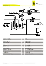 Предварительный просмотр 17 страницы Jct JCS-100 Operating Manual