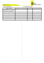 Preview for 19 page of Jct JCS-100 Operating Manual