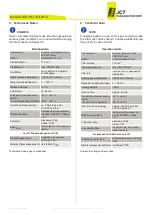 Предварительный просмотр 9 страницы Jct JES-301 Operating Manual