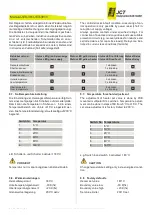 Предварительный просмотр 22 страницы Jct JES-301 Operating Manual