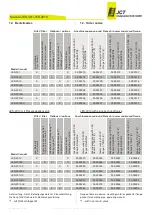 Предварительный просмотр 25 страницы Jct JES-301 Operating Manual