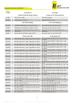 Предварительный просмотр 27 страницы Jct JES-301 Operating Manual