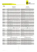 Предварительный просмотр 28 страницы Jct JES-301 Operating Manual