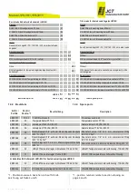 Предварительный просмотр 29 страницы Jct JES-301 Operating Manual