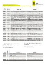 Предварительный просмотр 30 страницы Jct JES-301 Operating Manual