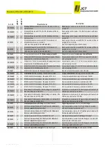 Предварительный просмотр 31 страницы Jct JES-301 Operating Manual