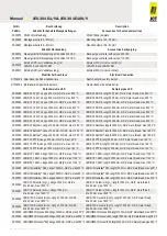 Предварительный просмотр 28 страницы Jct JES-301E1/V Operating Manual