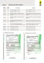 Preview for 31 page of Jct JES-301E1/V Operating Manual