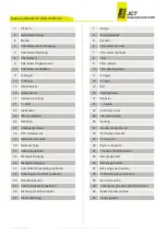 Предварительный просмотр 6 страницы Jct JES-301E1 Operating Manual