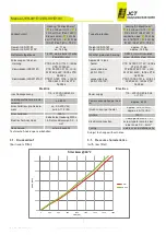 Предварительный просмотр 10 страницы Jct JES-301E1 Operating Manual