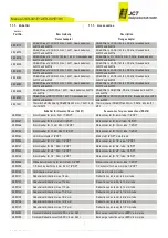 Предварительный просмотр 23 страницы Jct JES-301E1 Operating Manual