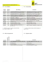 Предварительный просмотр 26 страницы Jct JES-301E1 Operating Manual