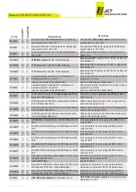 Предварительный просмотр 27 страницы Jct JES-301E1 Operating Manual