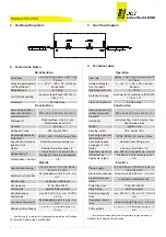 Preview for 5 page of Jct JES-301K Operating Manual