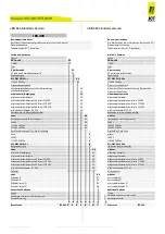 Предварительный просмотр 6 страницы Jct JES-360 Operating Manual