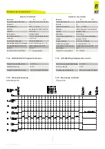 Предварительный просмотр 25 страницы Jct JES-360 Operating Manual