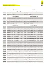 Preview for 30 page of Jct JES-360 Operating Manual