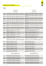 Preview for 31 page of Jct JES-360 Operating Manual