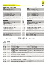 Предварительный просмотр 32 страницы Jct JES-360 Operating Manual