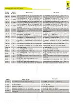 Предварительный просмотр 33 страницы Jct JES-360 Operating Manual