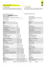 Предварительный просмотр 6 страницы Jct JES-360Ex Operating Manual