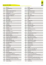 Предварительный просмотр 8 страницы Jct JES-360Ex Operating Manual