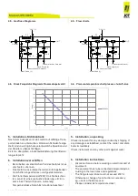 Предварительный просмотр 12 страницы Jct JES-360Ex Operating Manual