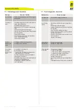 Предварительный просмотр 21 страницы Jct JES-360Ex Operating Manual