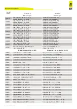 Предварительный просмотр 23 страницы Jct JES-360Ex Operating Manual