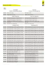 Предварительный просмотр 24 страницы Jct JES-360Ex Operating Manual