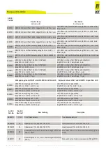 Предварительный просмотр 25 страницы Jct JES-360Ex Operating Manual